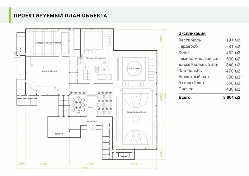 Стоимость эскизного проекта